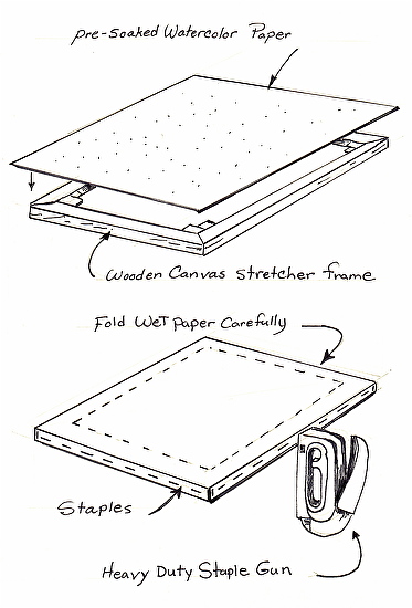 373x550 Michael E. Vermette - Watercolor On Canvas Paper