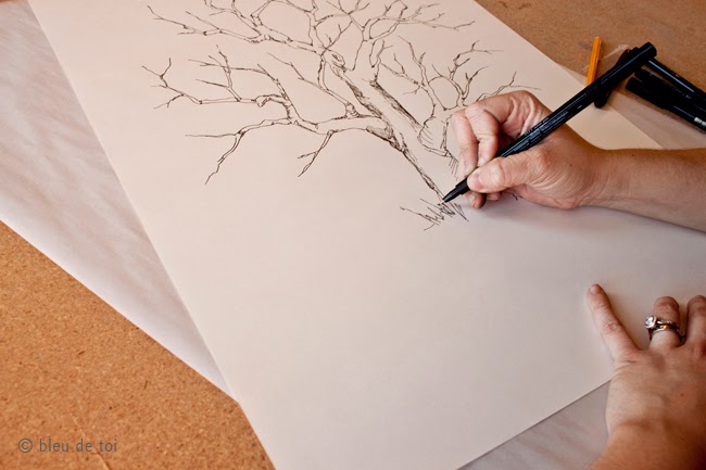 650x433 Bleu De Toi Why We Dont Do Canvas With Fingerprints - Watercolor On Canvas Paper