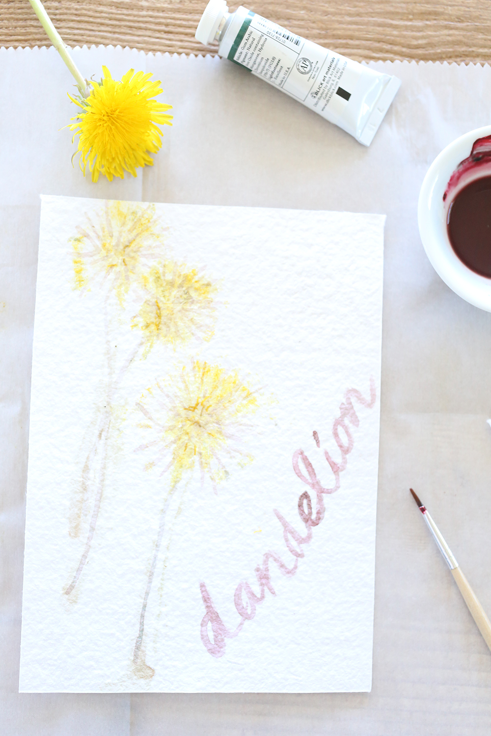 1000x1500 Search Results Dandelion - Watercolor On Parchment Paper