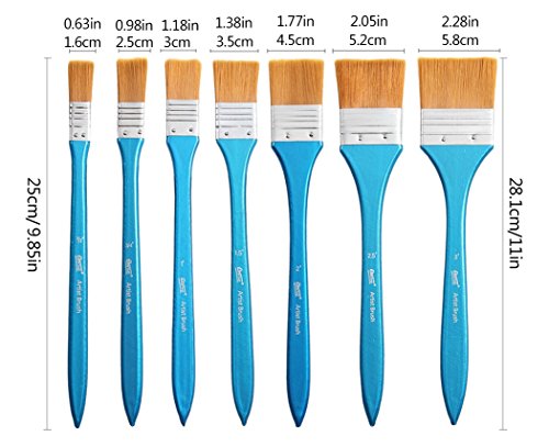 500x407 Bianyo Artist Large Paint Brush, Flat Wash Brushes Set For Acrylic - Watercolor Paint Brush Set