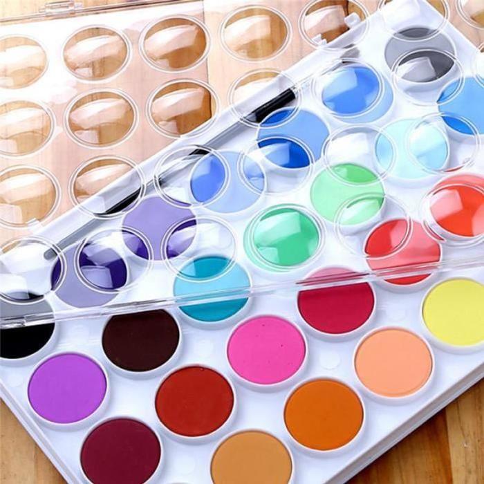 Watercolor Paint Palette at PaintingValley.com | Explore collection of ...