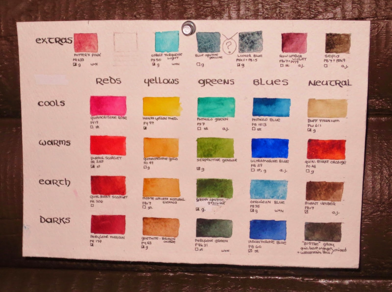 1600x1192 Vicky L. Williamson New Color Arrangement - Watercolor Palette Arrangement