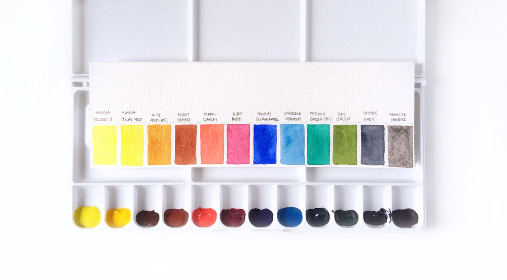 1000x554 5 Types Of Watercolor Charts - Watercolor Palette Arrangement