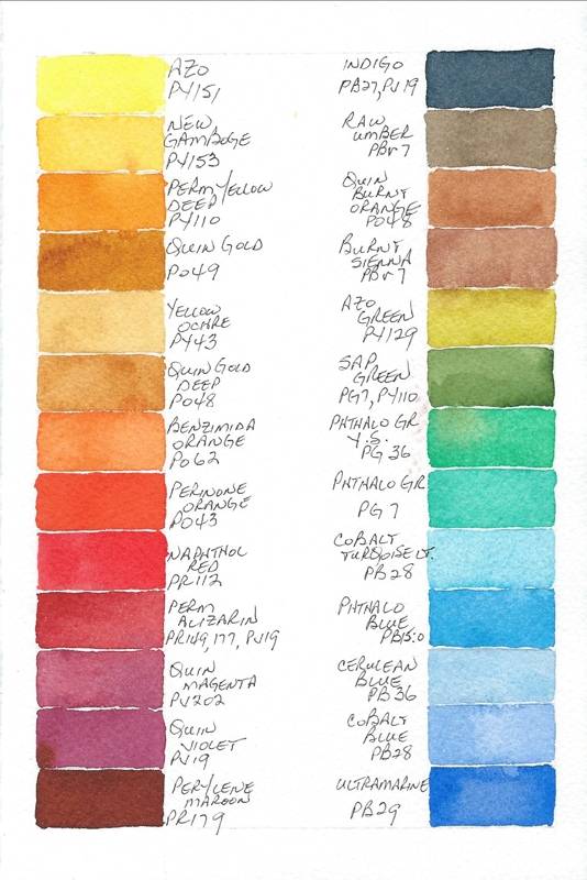 534x800 How Many Colors On Your Palette [Archive] - Watercolor Palette Colors