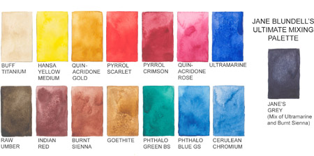 450x224 Jane Blundell The Ultimate Watercolor Mixing Selection - Watercolor Palette Colors