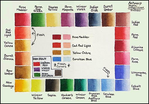 508x356 Mara Mattia Art Watercolor Materials - Watercolor Palette Colors