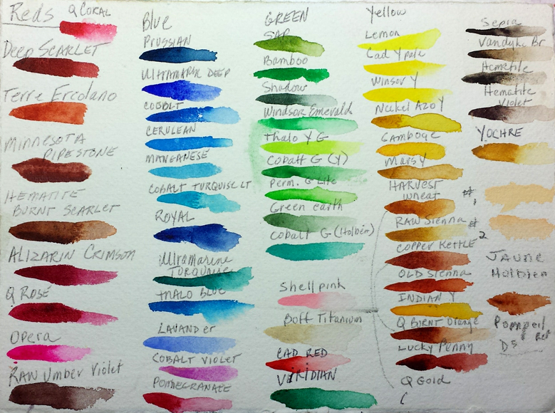 Watercolor Palette Colors at PaintingValley.com | Explore collection of ...