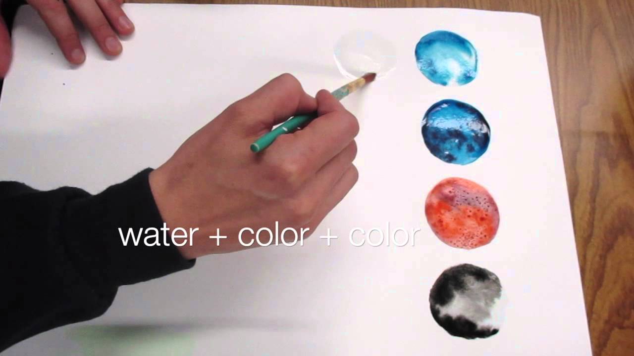 1280x720 Watercolor Planets - Watercolor Planets