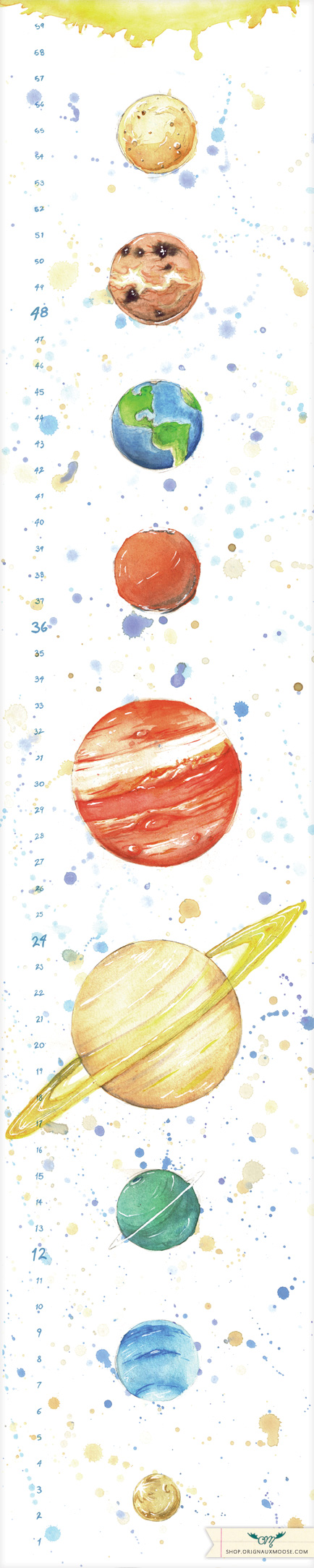 434x2170 Watercolor Planets Interesting Tattoos Collection - Watercolor Planets