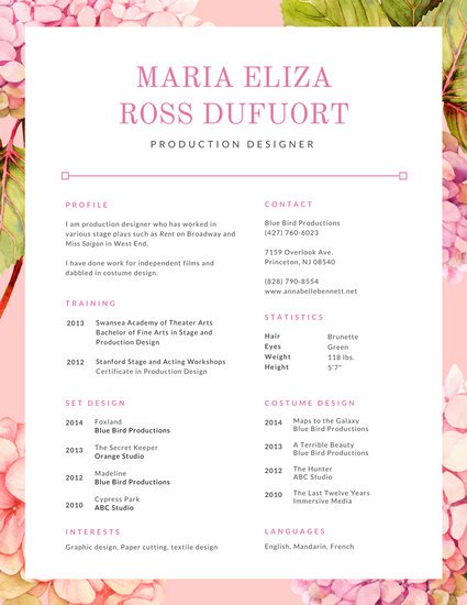 425x550 Pink Floral Watercolor Creative Resume - Watercolor Resume