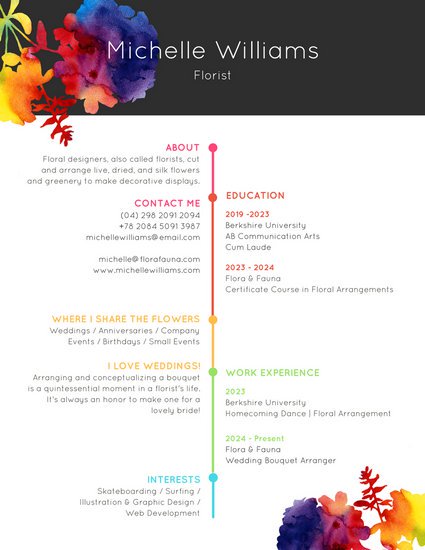 425x550 Colorful Modern Watercolor Resume - Watercolor Resume
