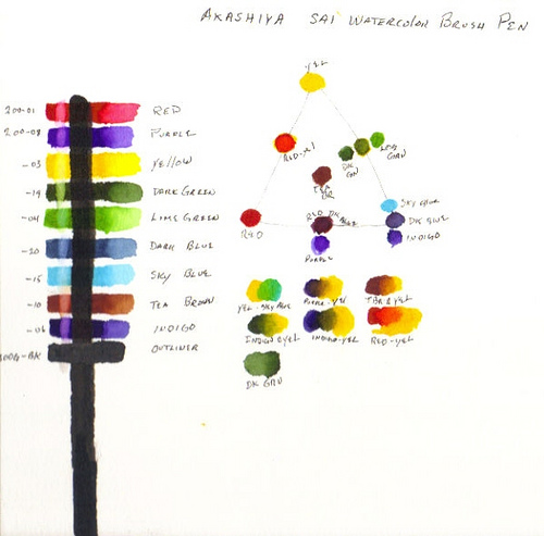 500x493 New Akashiya Sai Watercolor Brush Pens 2 Sample - Watercolor Sai