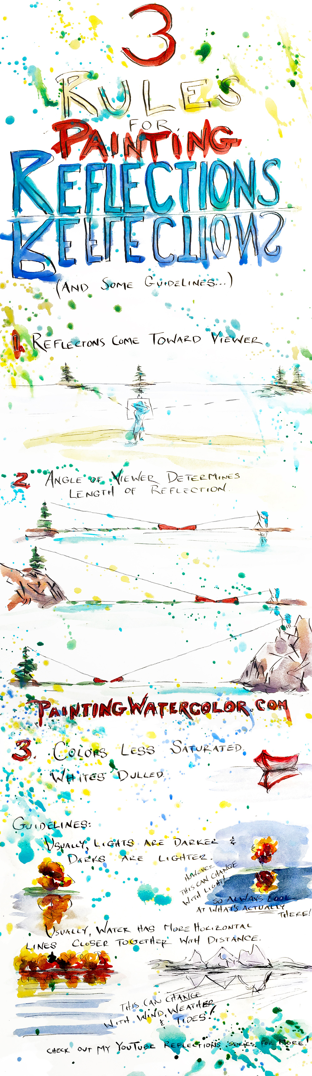 1000x3450 How To Paint Reflections Watercolor Painting Lesson By Jennifer Branch - Watercolor Sai Tutorial