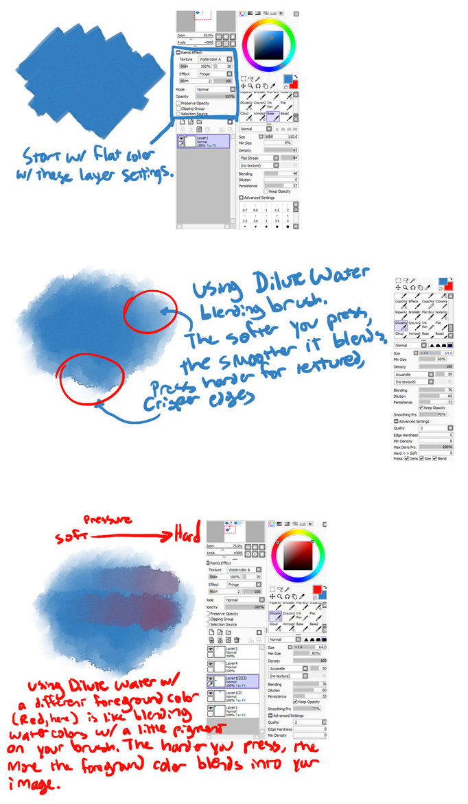 Watercolor Sai Tutorial at PaintingValley.com | Explore collection of ...