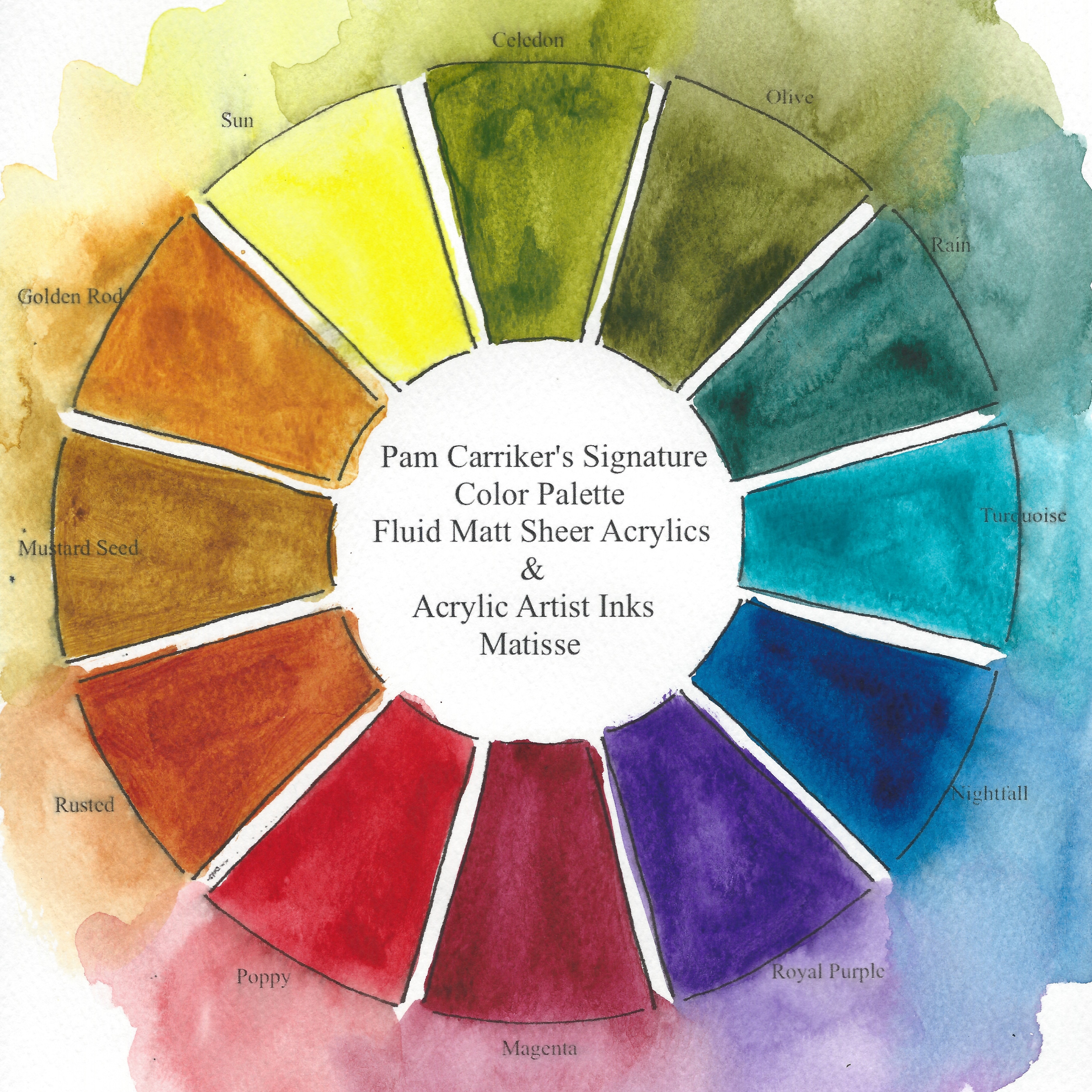 5000x5000 Signature Mixed Media Products Art - Watercolor Samples