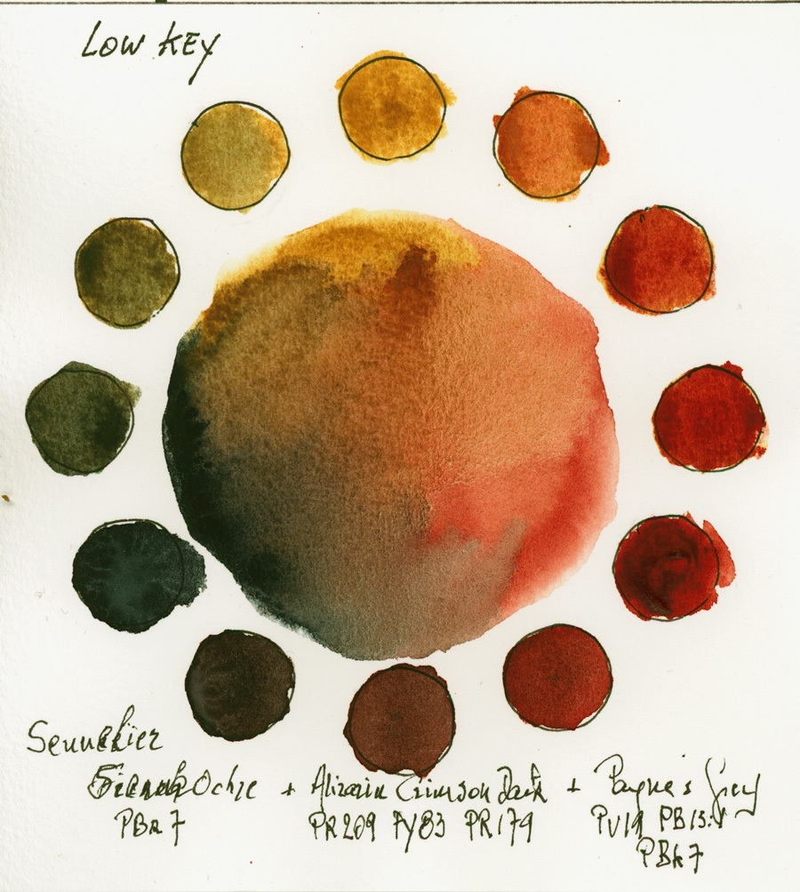 900x1003 Art Of Watercolor Mixing Watercolor Challenge 30 Triads For 30 - Watercolor Shades