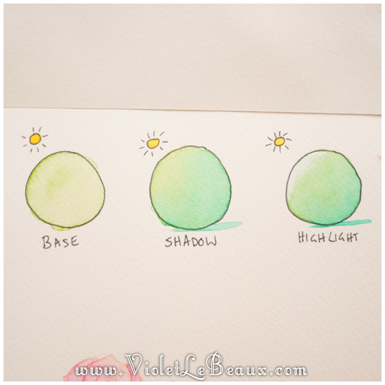 550x550 Pictures Shading Techniques In Painting, - Watercolor Shading Techniques