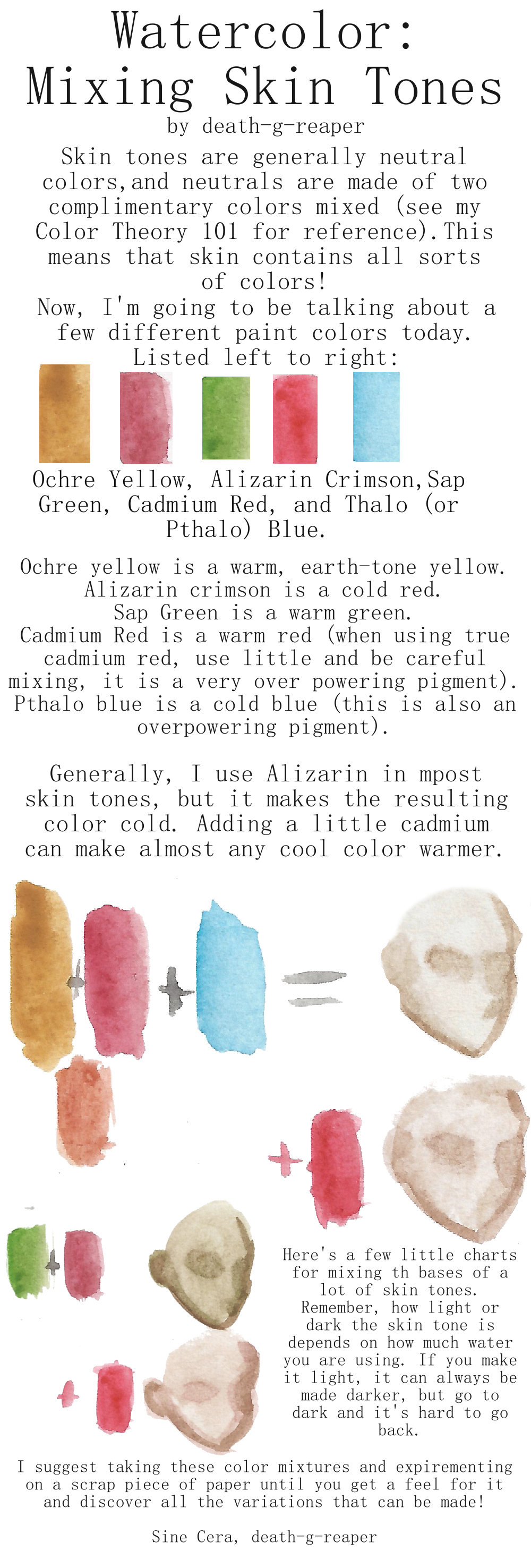 1000x2952 Watercolor Skin Tones Tutorial By Death G Reaper - Watercolor Skin Tone