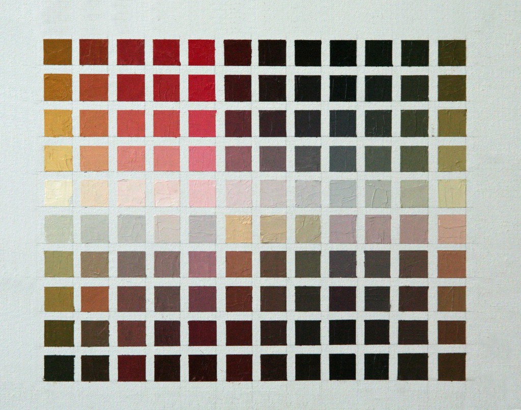 1024x807 Michael Lynn Adams - Watercolor Skin Tone Chart