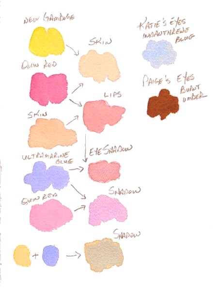 450x600 Pigment Colours For Light Skin Tone. - Watercolor Skin Tone Chart