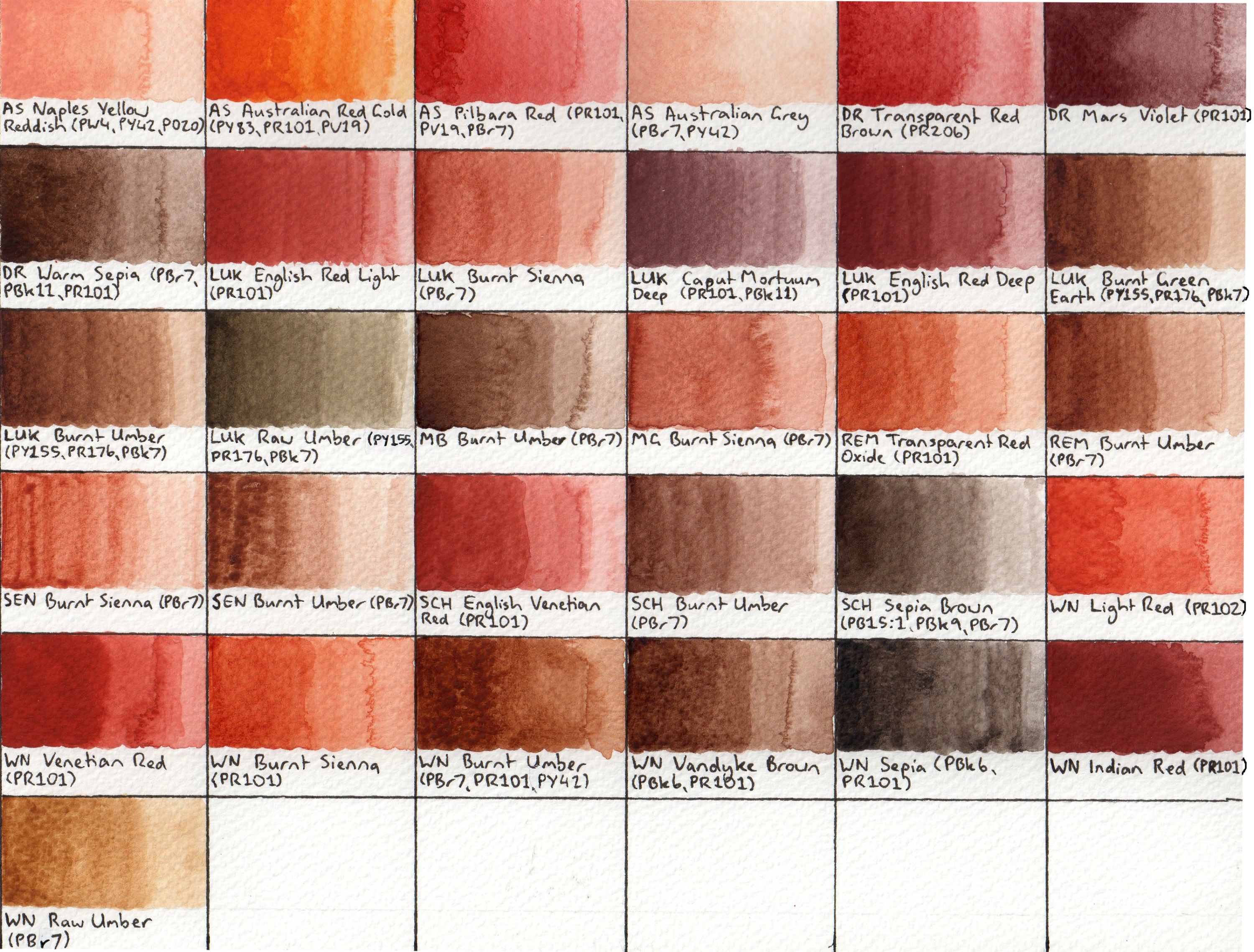 3000x2279 Watercolour Lightfastness Testing Part 1 Artdragon86 - Watercolor Skin Tone Chart