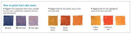 448x117 How To Mix Skin Tones In Watercolour With Tony Paul - Watercolor Skin Tone Colors