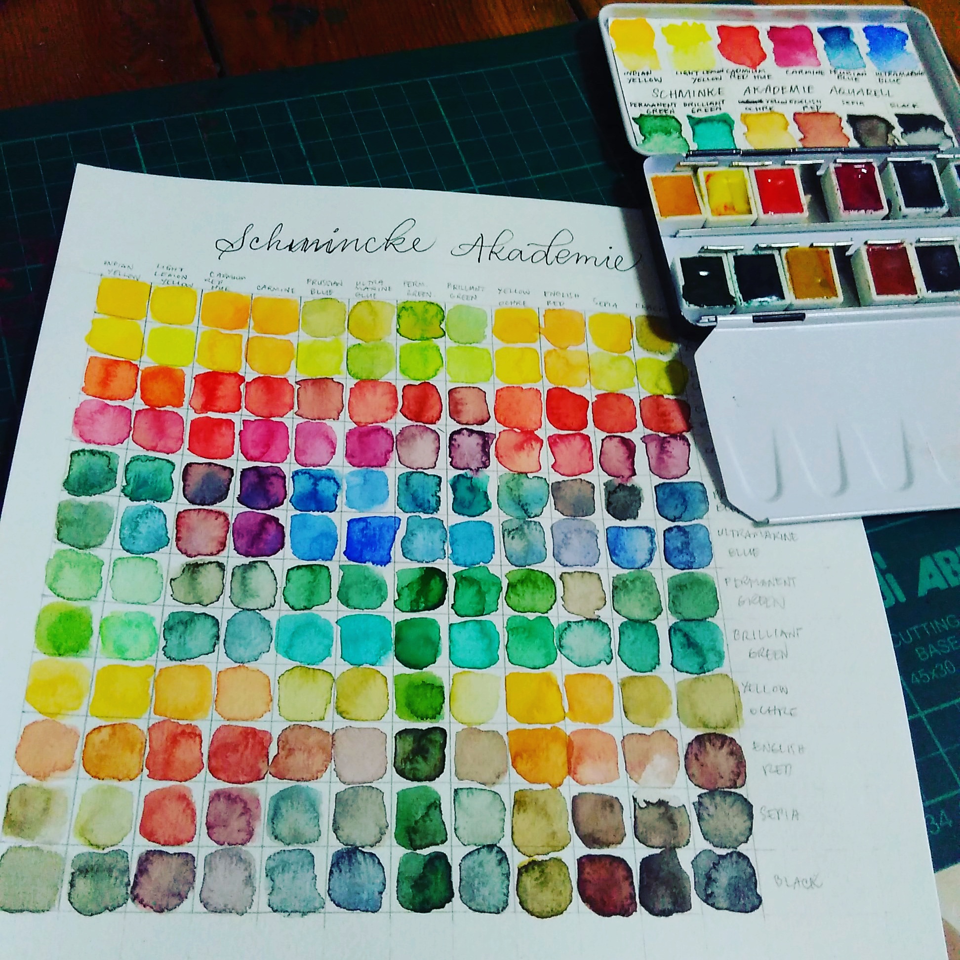 1944x1944 Trying Out Schmincke Akademie Watercolor Clair Colors - Watercolor Skin Tone Colors