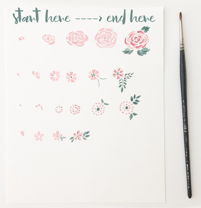 700x722 Step By Step Watercolor Florals - Watercolor Step By Step