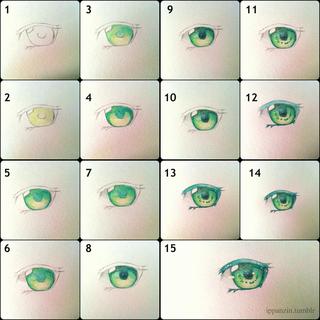 320x320 Step By Step Coloring How To Color Eye With Watercolor .3. Sth I - Watercolor Step By Step