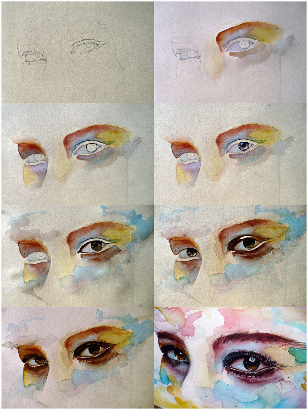 1024x1362 Watercolor Eye Study, Step By Step By Jane - Watercolor Step By Step