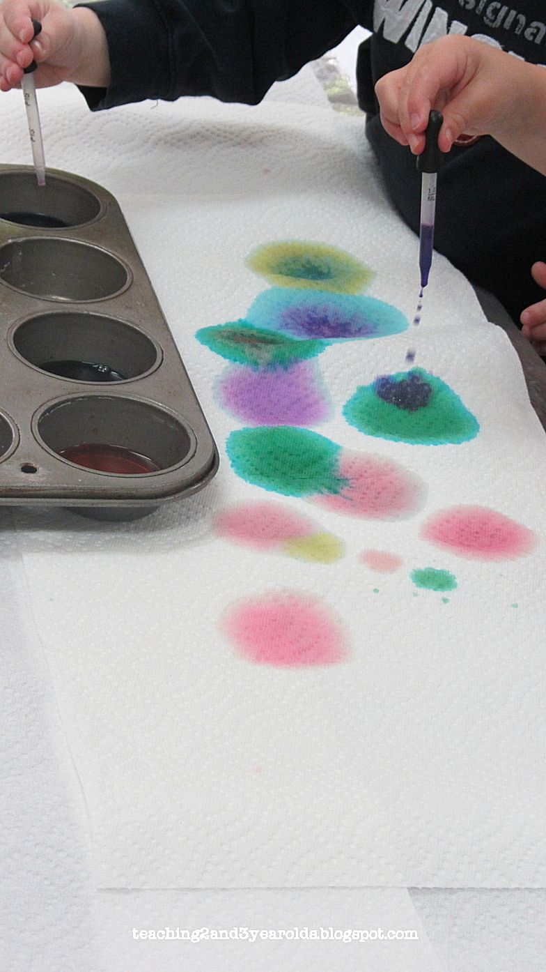 784x1394 Some Really Cool Stuff On Here For The Future...teaching 2 And 3 - Watercolor Stuff