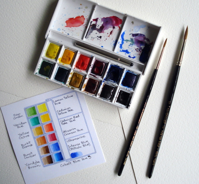 640x592 Watercolor Stuff Winsor Amp Newton Pocket Box Cotman, - Watercolor Stuff