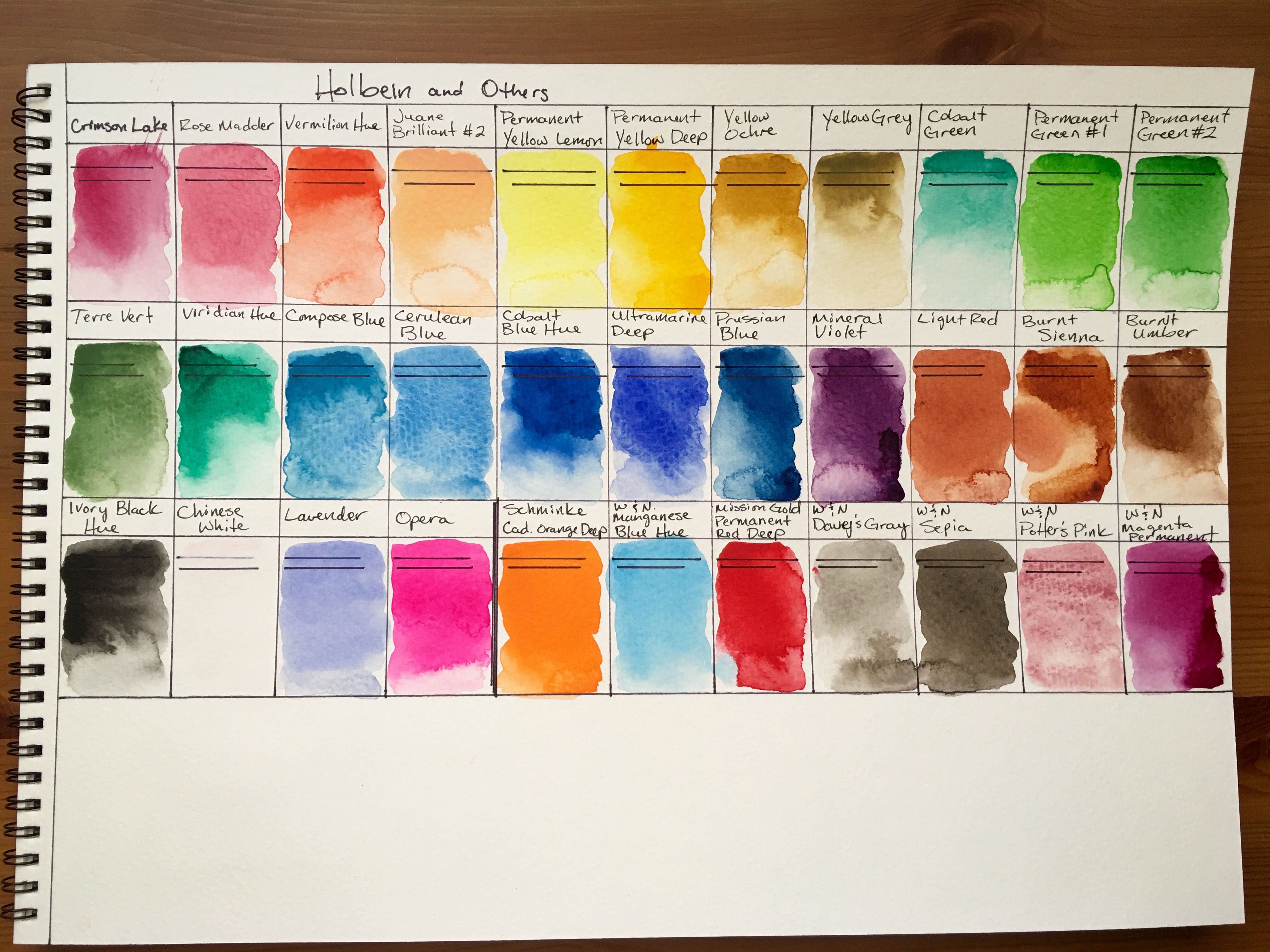 4032x3024 ~ Doodlewash Review Holbein Watercolors - Watercolor Swatches