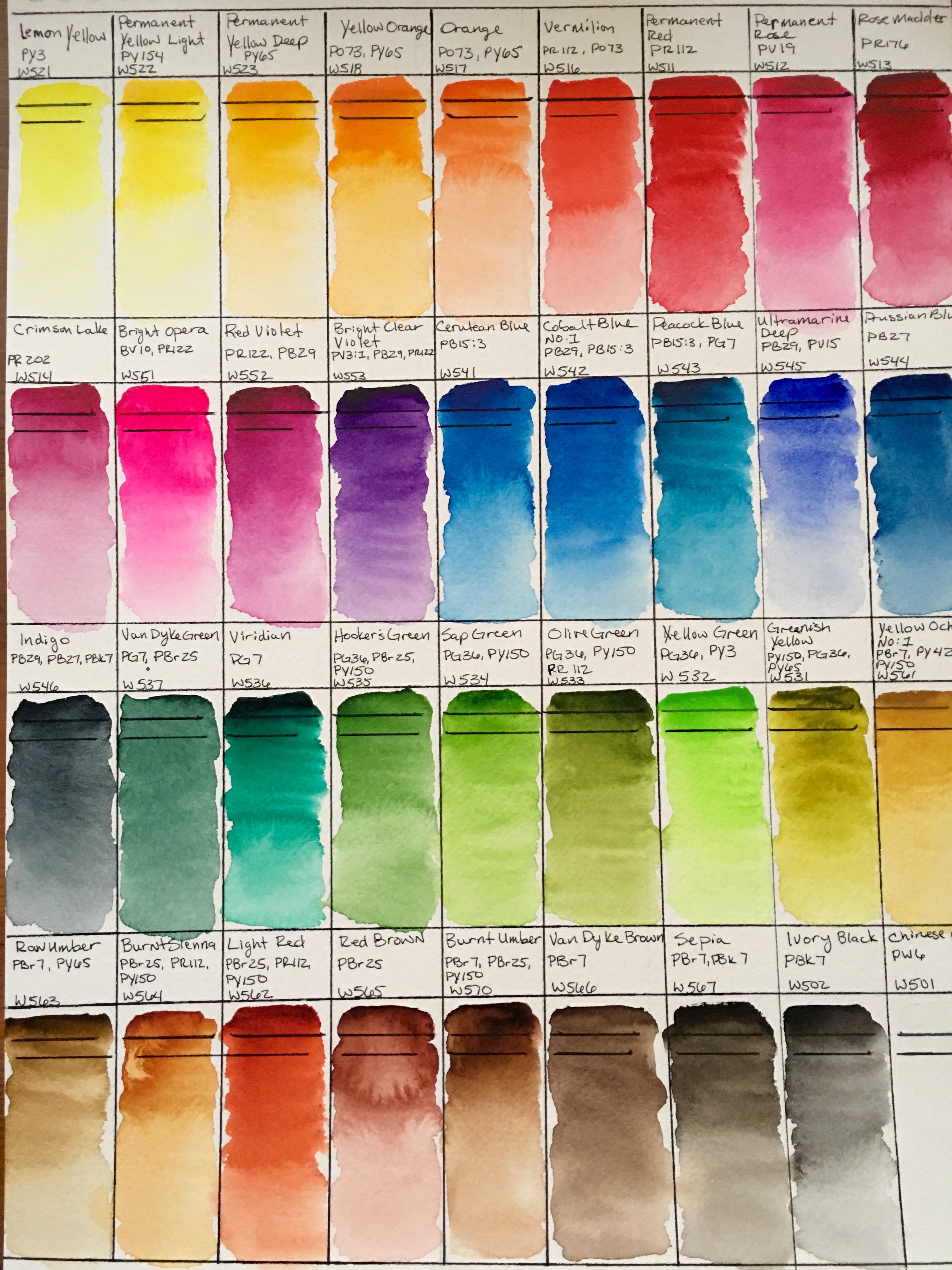 3024x4032 ~ Doodlewash Review Pow! Mission Gold Watercolors - Watercolor Swatches