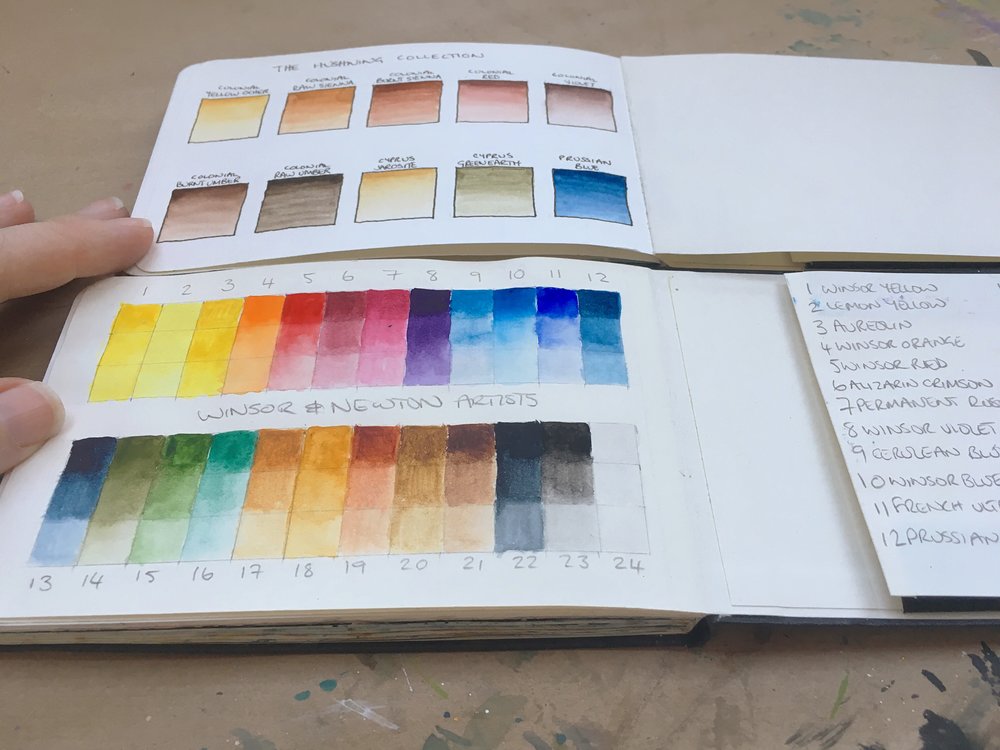 1000x750 Colour Swatches Free Downloadable Template) Pixeldiva - Watercolor Swatches Free