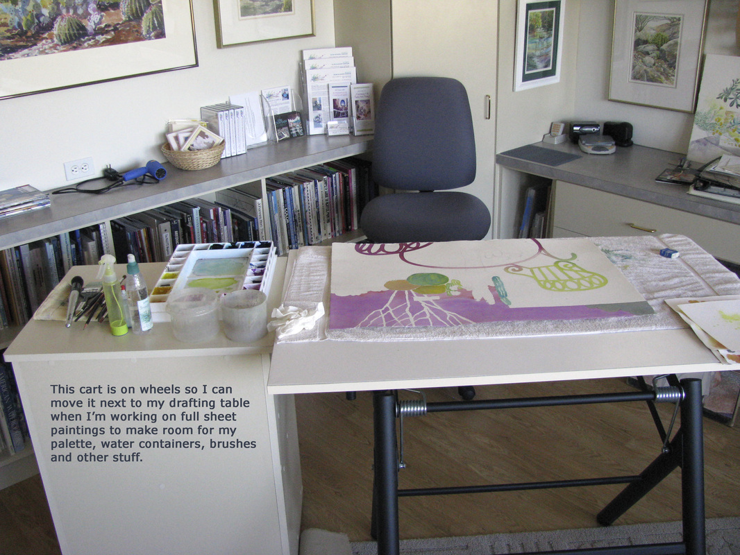 1066x800 Setting Up And Organizing Your Art Studio - Watercolor Table
