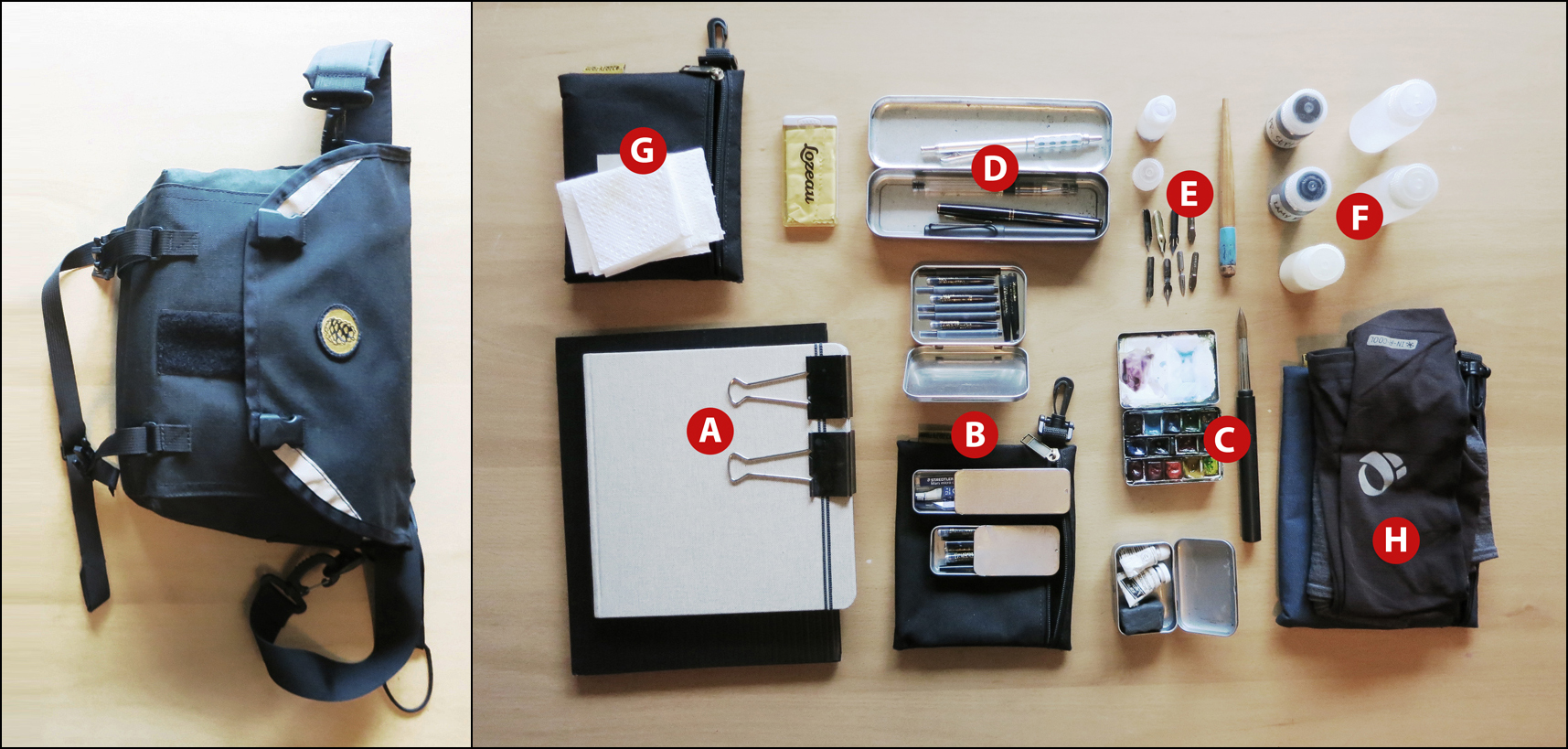 1715x819 Go Bags Go Field Sketching Kits For The Brazil Symposium - Watercolor Travel Bag