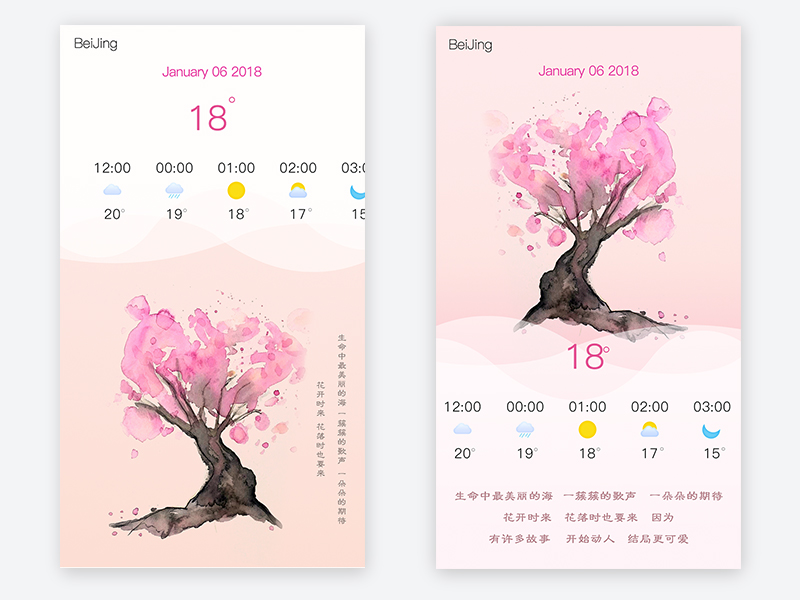 800x600 Watercolor Weather Ui By Dorcas - Watercolor Weather