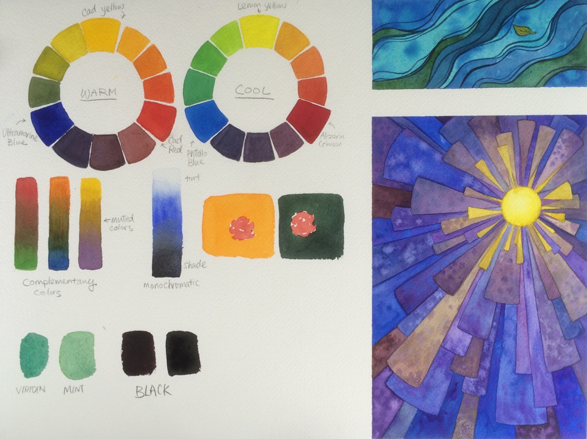 1161x867 Introduction To The Color Wheel Amp Color Theory - Watercolor Wheel Chart