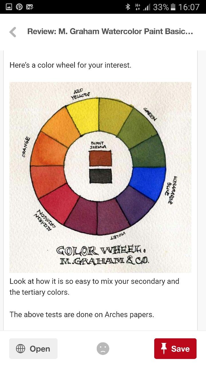720x1280 Pin By M A On Colour - Watercolor Wheel Chart