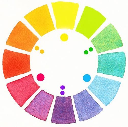 502x500 Watercolor Color Wheel, Painting Techniques - Watercolor Wheel Chart