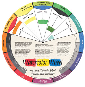 294x300 Watercolor Wheel - Watercolor Wheel Chart