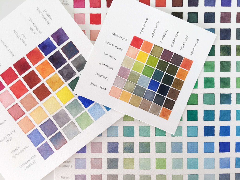 1000x750 5 Types Of Watercolor Charts - Watercolor Wheel Chart