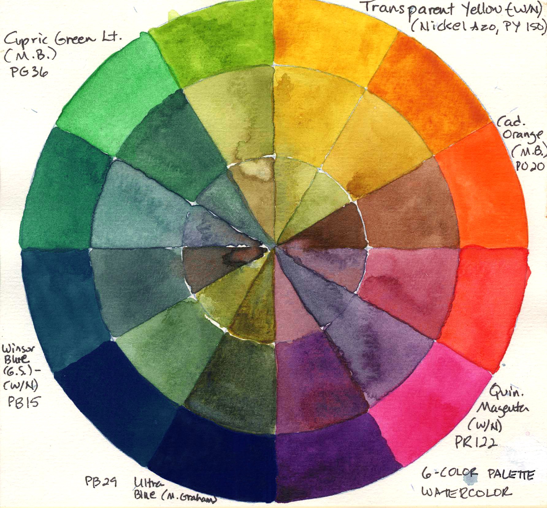 1784x1657 Color Studies Watercolor Marilyn Fenn In The Studio - Watercolor Wheel Chart