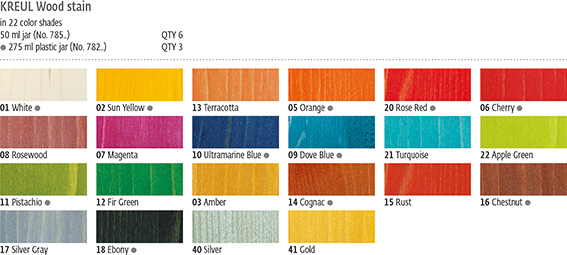 567x255 Wood Stain Yellow Color Wood Stain - Watercolor Wood Stain