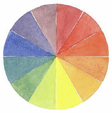 384x387 How To Choose And Use Watercolour Paint For Beginners - Watercolour Colours