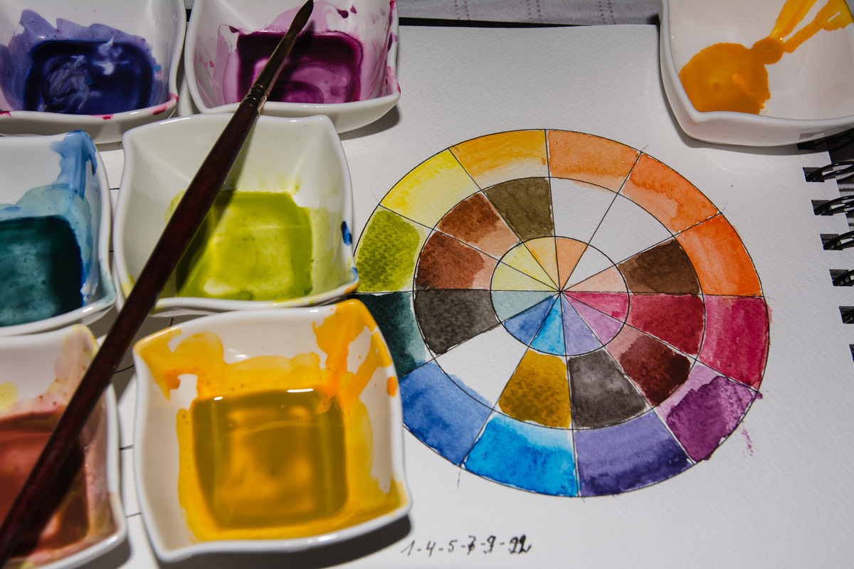 1200x800 The Ultimate Palette Of 13 Colours To Paint All Your Watercolour - Watercolour Colours