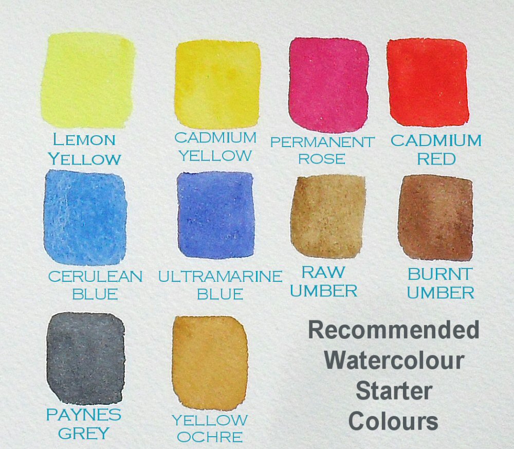 1000x873 Recommended Watercolour Starter Colours To Begin Michele Webber - Watercolour Colours