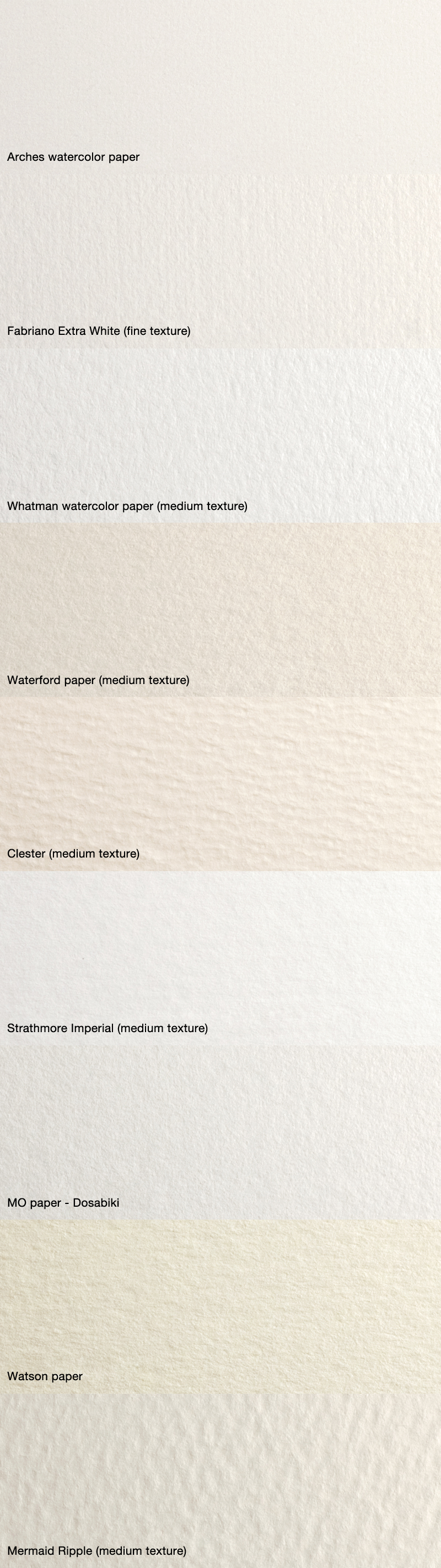 800x2847 Watercolor Paper Mau Art Amp Design Art University - Whatman Watercolor Paper