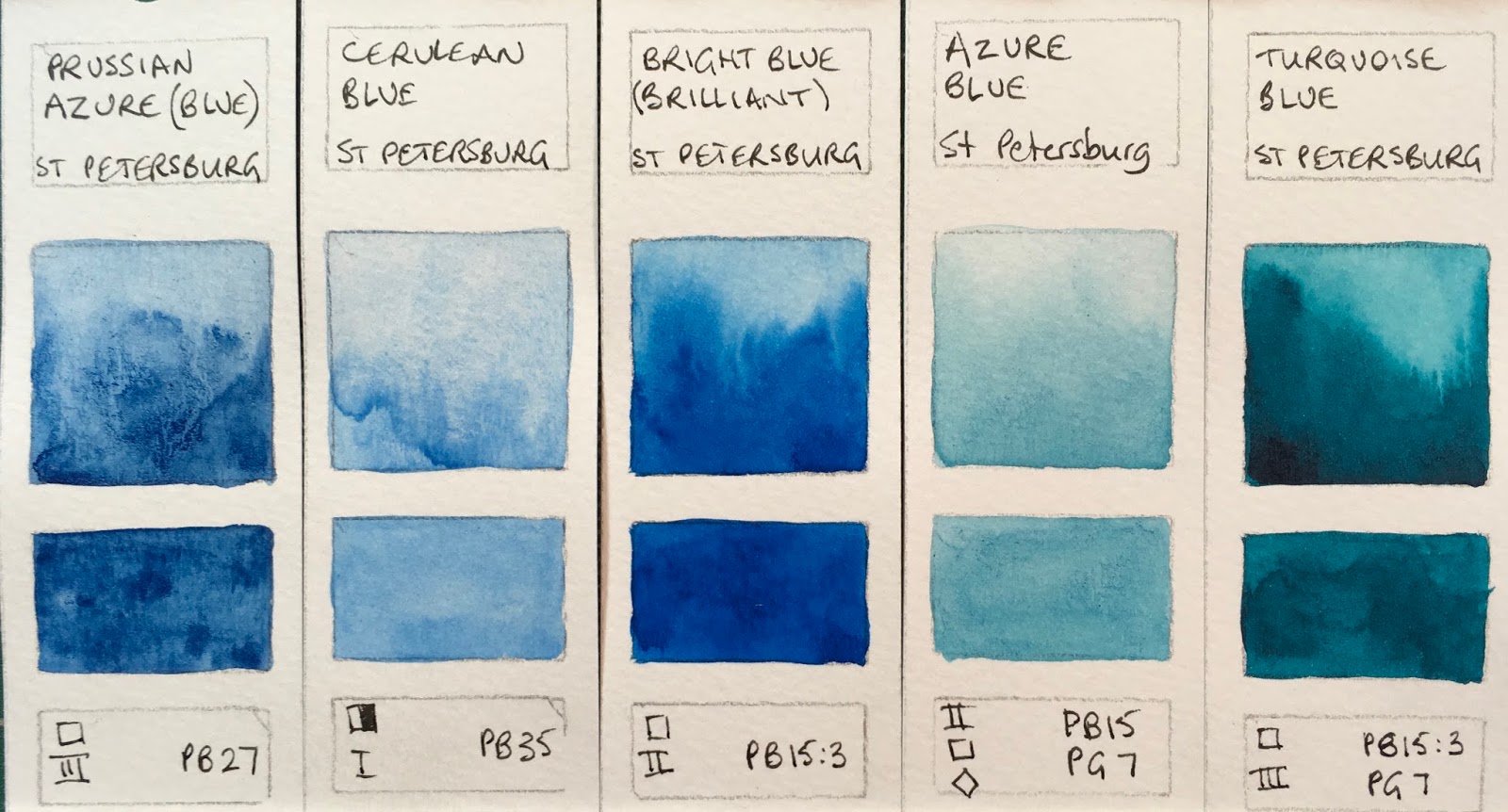 1600x862 Jane Blundell Artist St Petersburg Watercolours - White Knight Watercolor